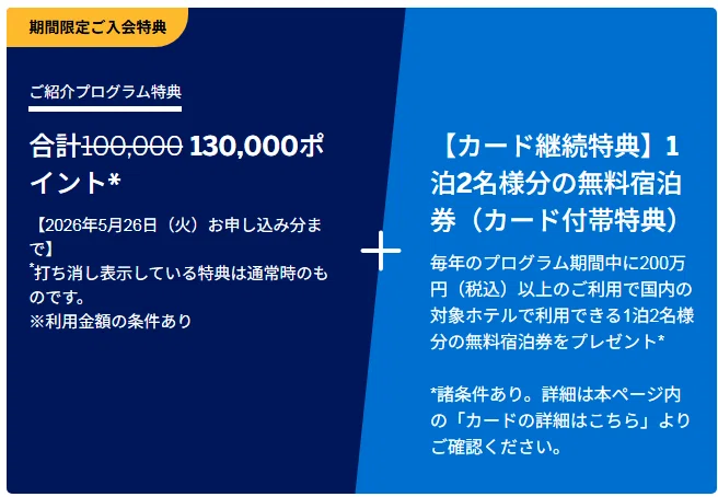 実は39600円でマリオットポイント128700ポイント獲得できる方法