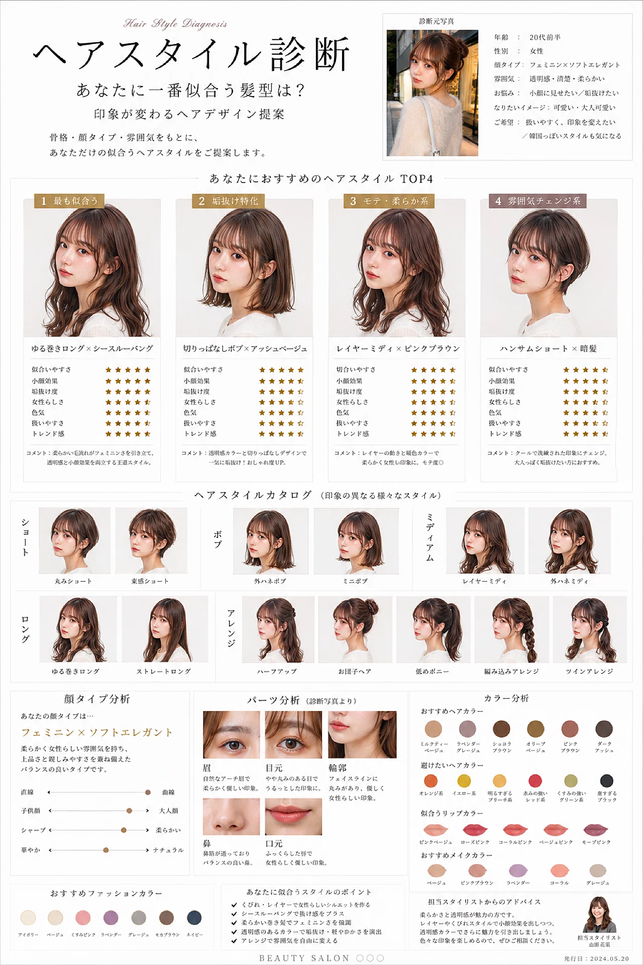 髪型の確認用 ChatGPTで顔診断・髪型診断表を作る方法｜次六祐輝🎈JirokuYuki
