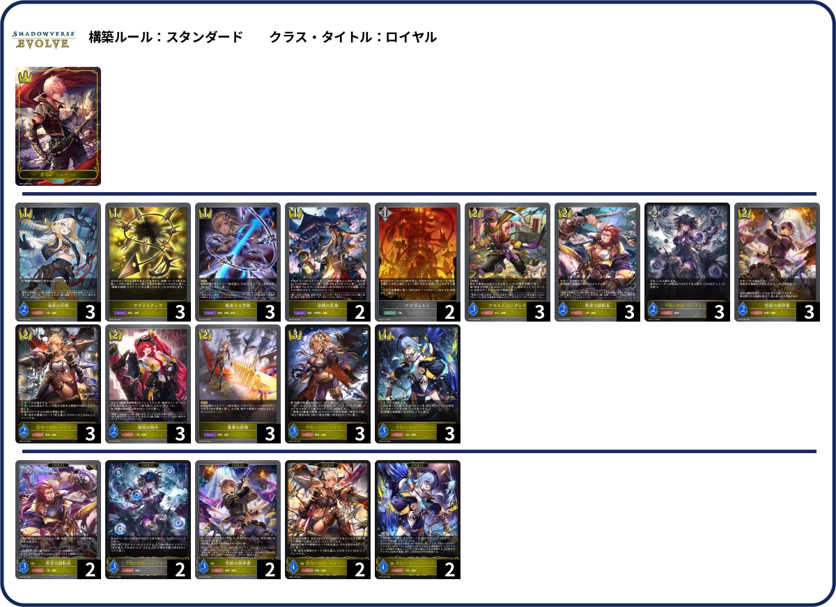 シャドウバースエボルヴ】第19弾「天魔八虐」CS環境（26/04/13~26/05