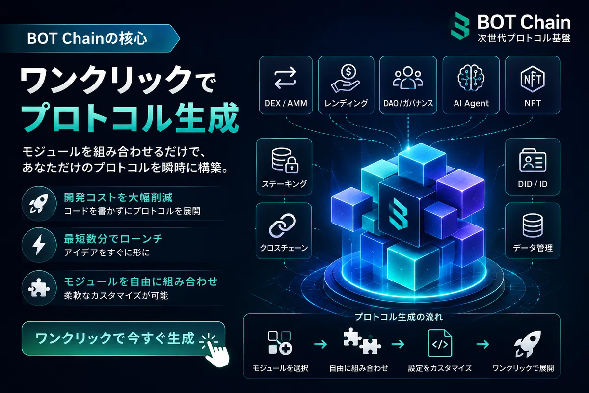 次世代インフラとなるか、BOT Chainを徹底解説！！｜web3と暗号資産のオタク