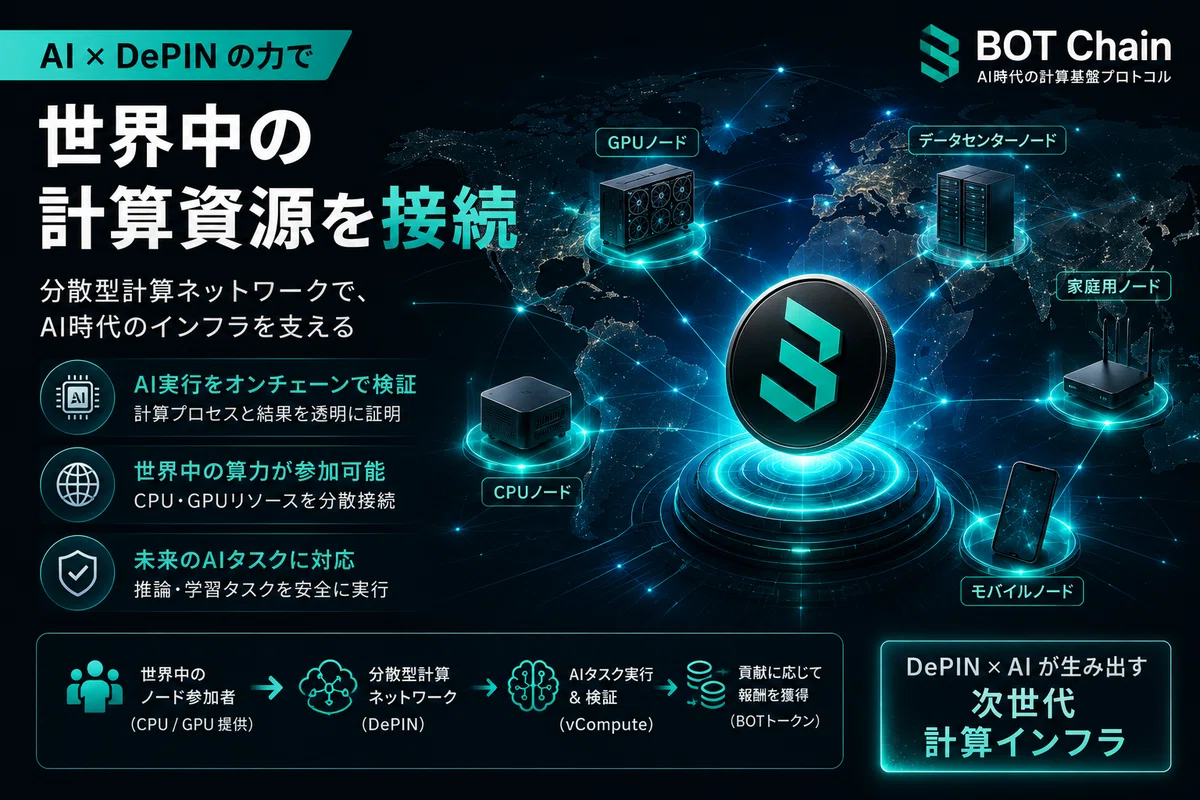 次世代インフラとなるか、BOT Chainを徹底解説！！｜web3と暗号資産のオタク