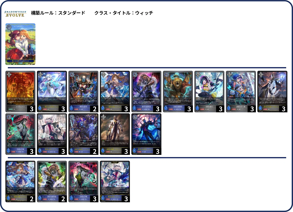 シャドウバースエボルヴ】第19弾「天魔八虐」CS環境（26/04/13~26/05