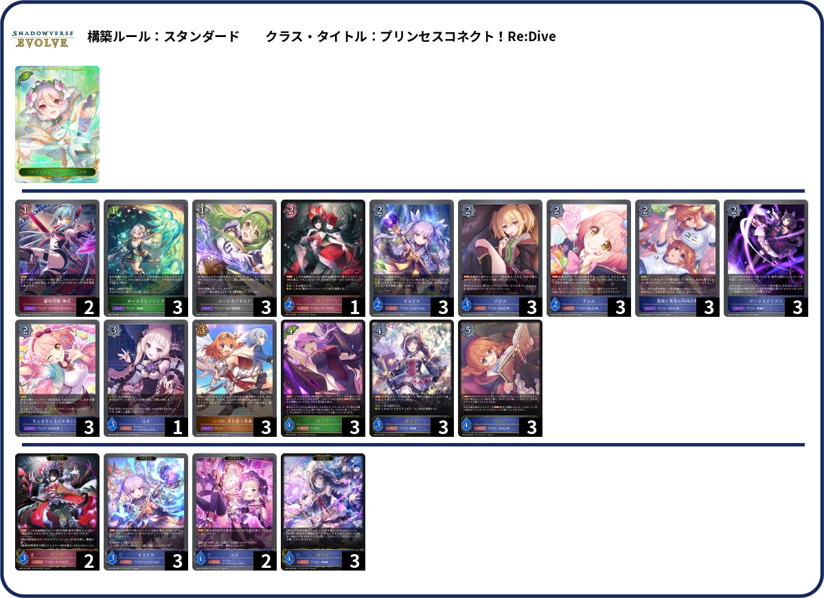 シャドウバースエボルヴ】第19弾「天魔八虐」CS環境（26/04/13~26/05