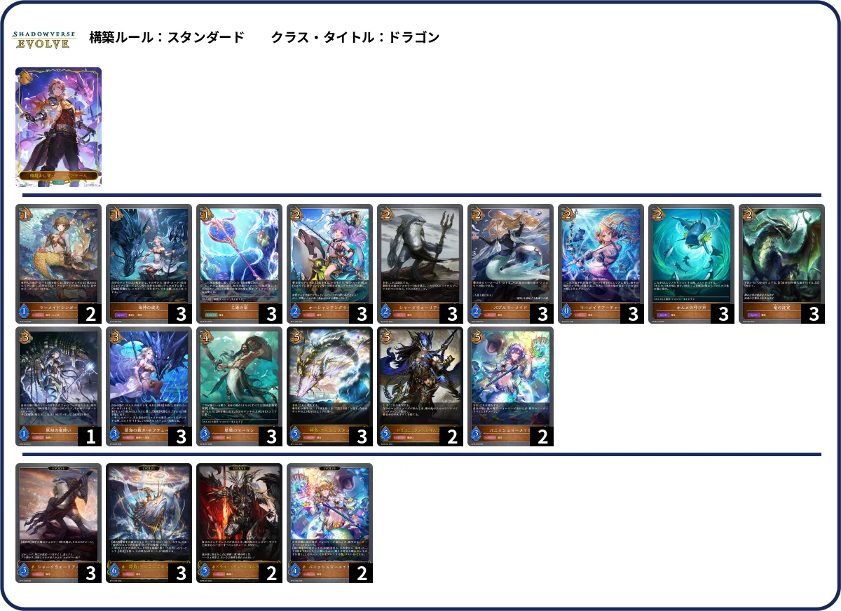 シャドウバースエボルヴ】第19弾「天魔八虐」CS環境（26/04/13~26/05