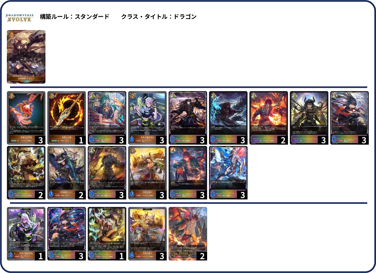 シャドウバースエボルヴ】第19弾「天魔八虐」CS環境（26/04/13~26/05