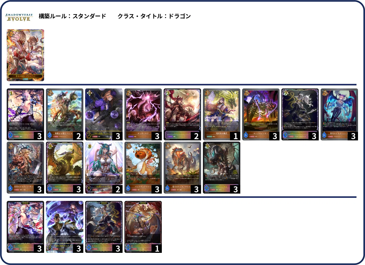 シャドウバースエボルヴ】第19弾「天魔八虐」CS環境（26/04/13~26/05