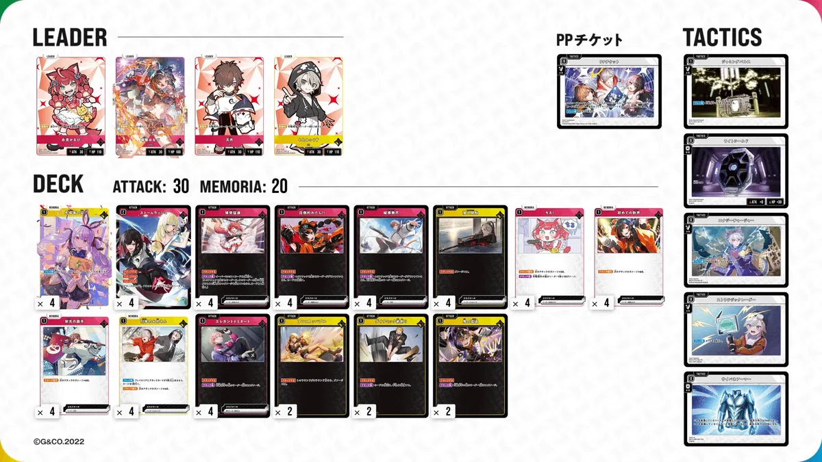 クロススターズデッキ　もんなるありけん　リンクアサルトストームラッシュ　クロスタ クロスタ】CC#2 Top64 2日間の記録｜がればん