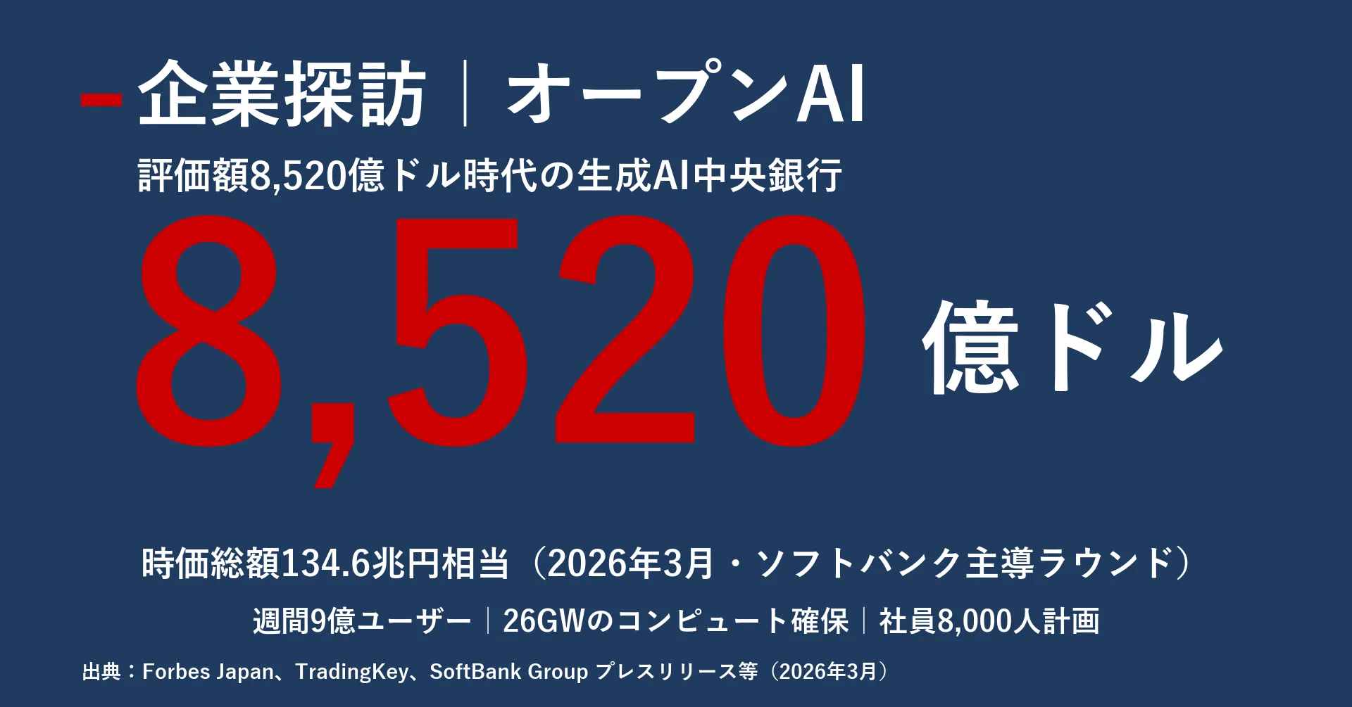 企業探訪｜オープンAI｜宮野宏樹