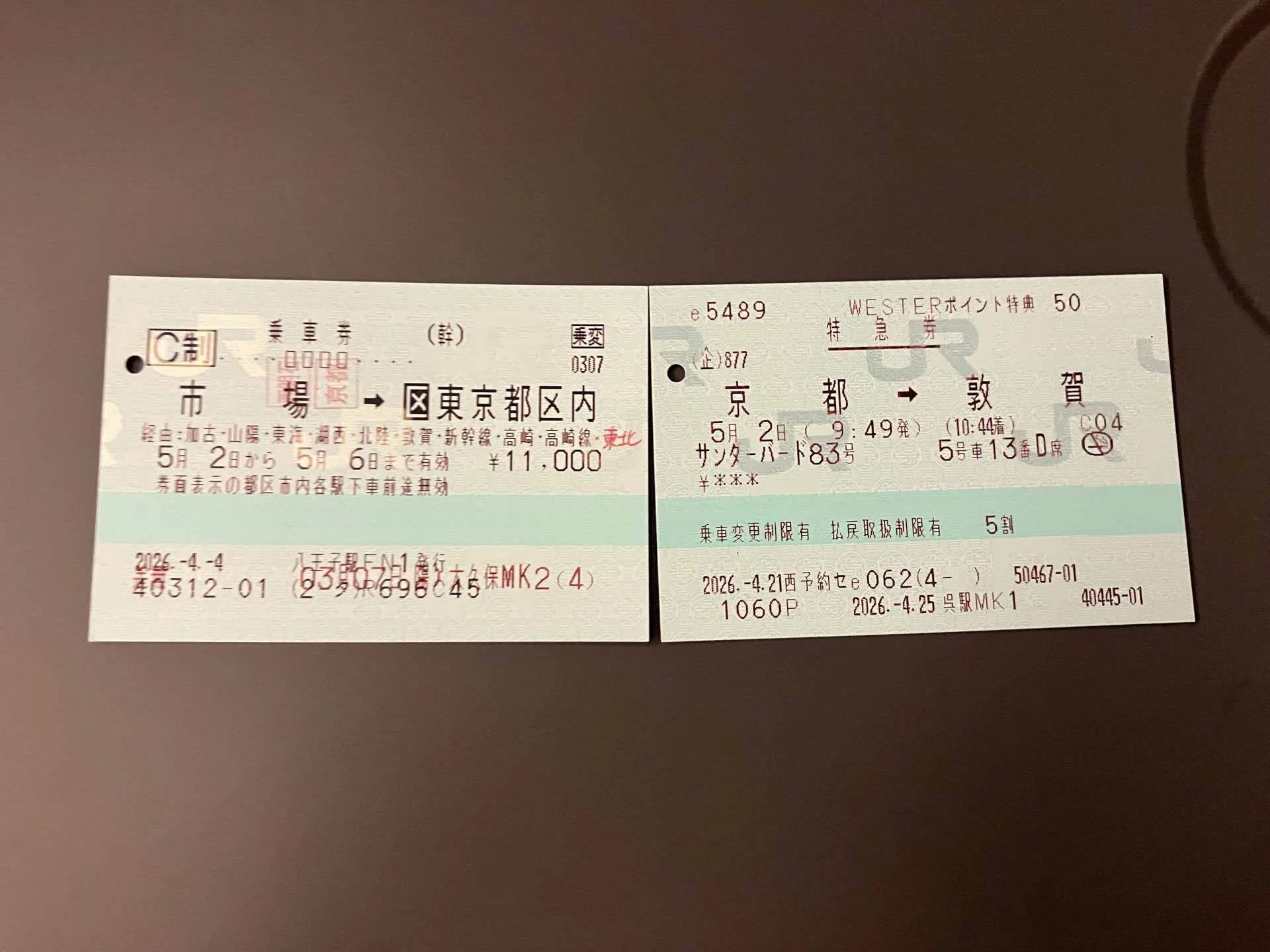 Record of a trip to Tokyo via Tsuruga｜ことつく