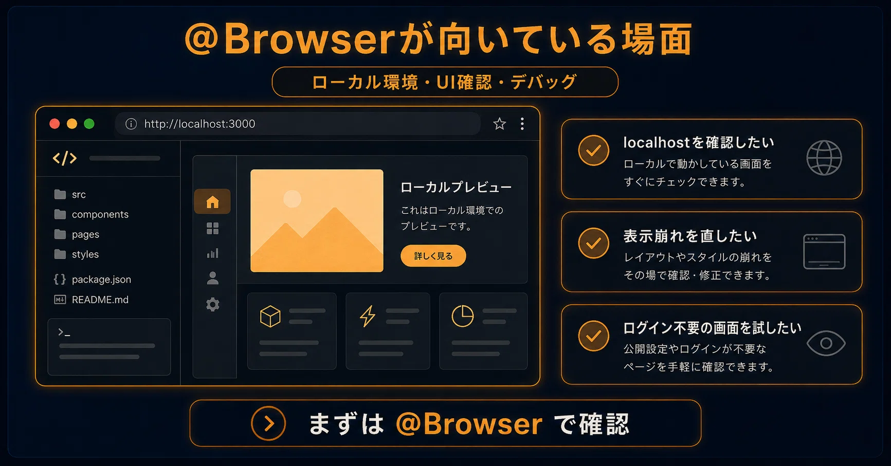 Codexの@Chromeとは？@Browserとの使い分けを整理する｜ほしちゃん