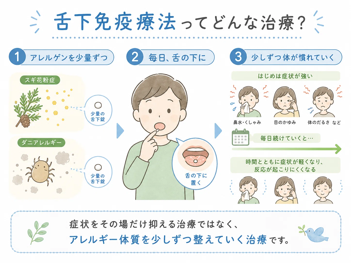 舌下免疫療法とは？｜「体質を改善していく」治療について｜千林大宮