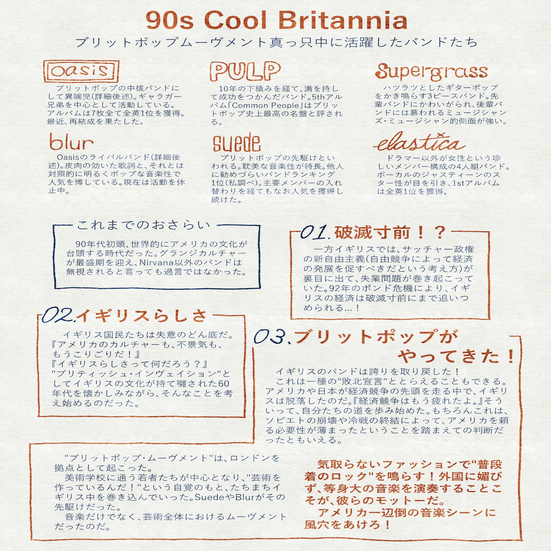 Oasis VS Blur - ブリットポップ、その熱狂と終焉｜恐竜茶色い