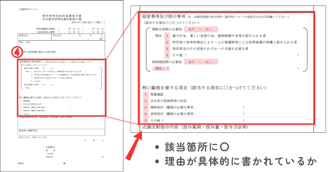精神科特別訪問看護指示書の受け取り後のチェック9つ|注意点と基本 精神科特別訪問看護指示書の受け取り後のチェック9つ|注意点と基本