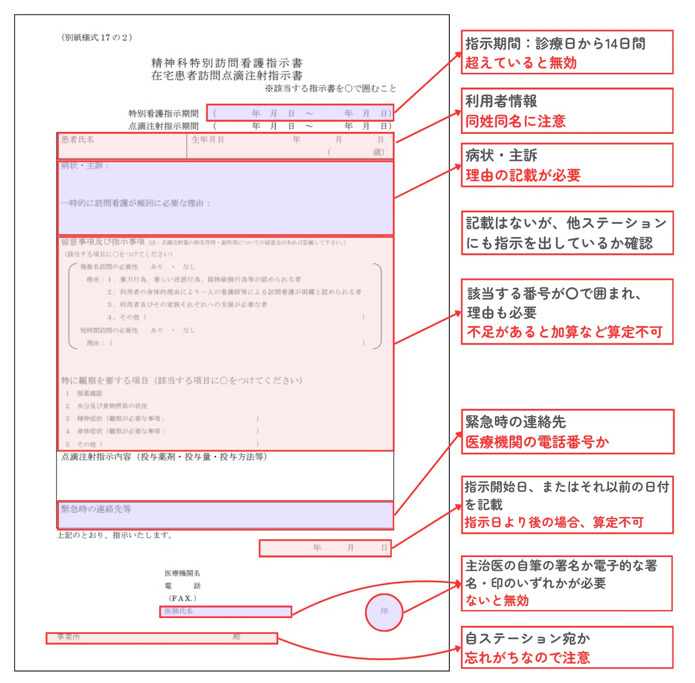 精神科特別訪問看護指示書の受け取り後のチェック9つ｜注意点と基本