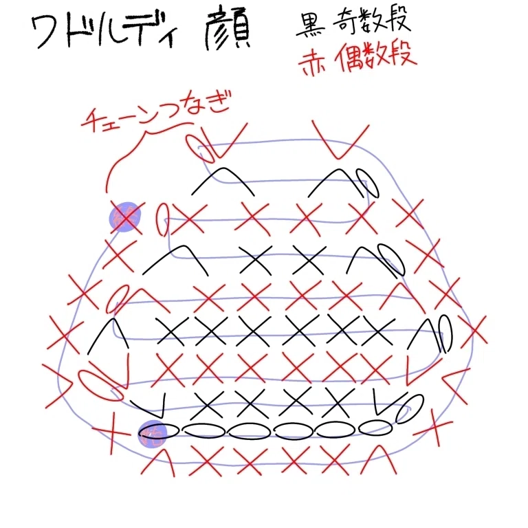 ワドルディのあみぐるみの編み方｜チヂミ