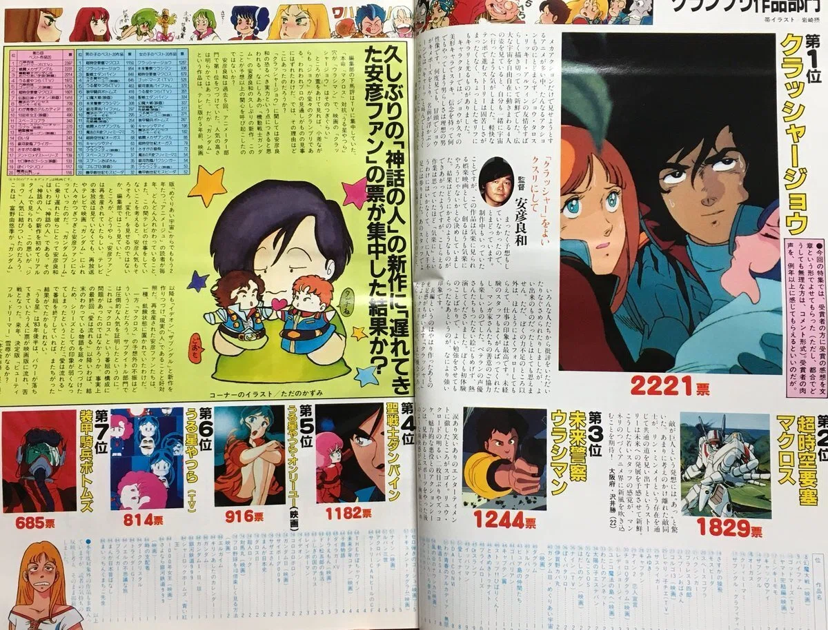 アニメージュ②貴方の推しキャラは誰？熱狂のアニメグランプリin武道館