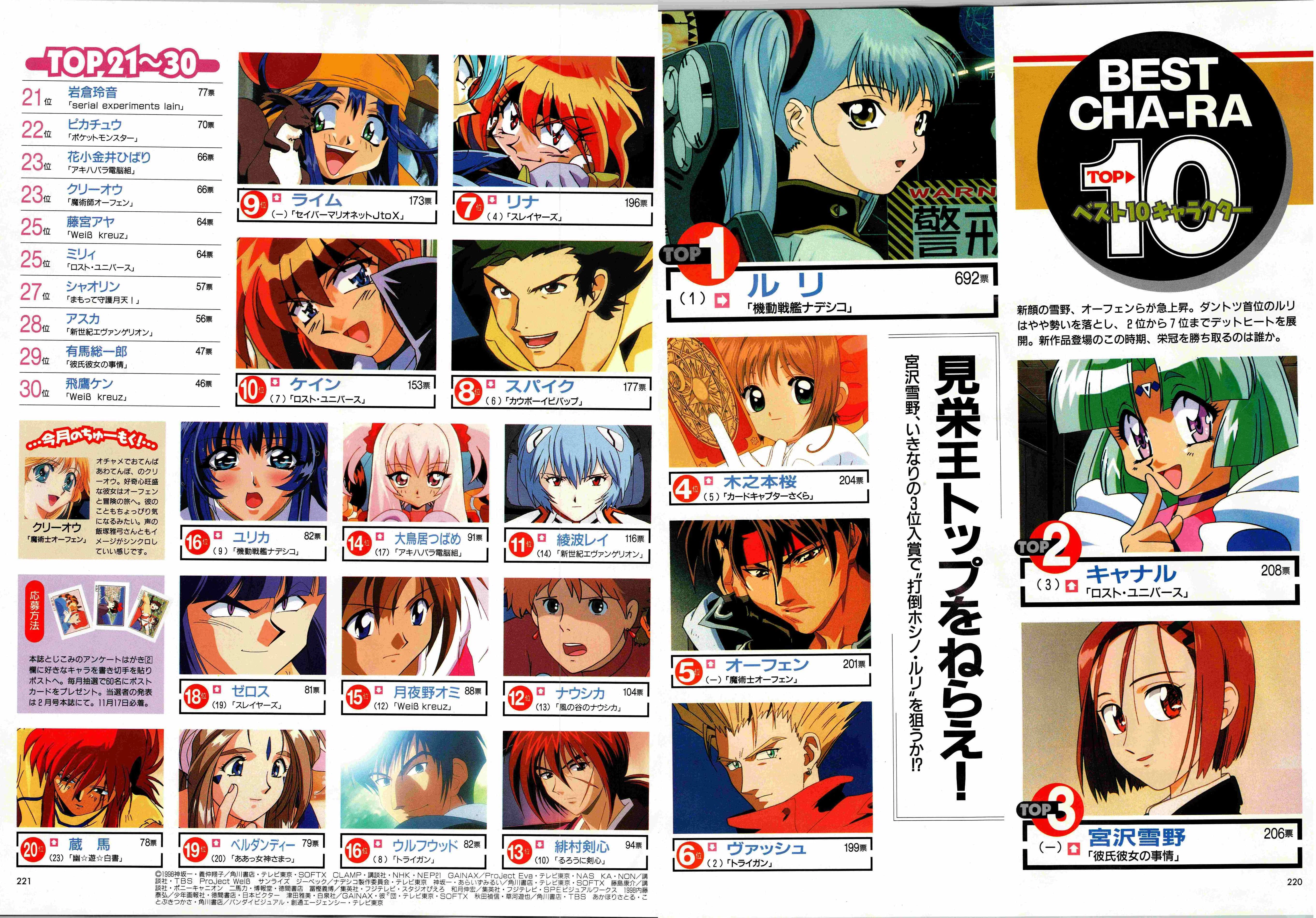アニメージュ②貴方の推しキャラは誰？熱狂のアニメグランプリin武道館