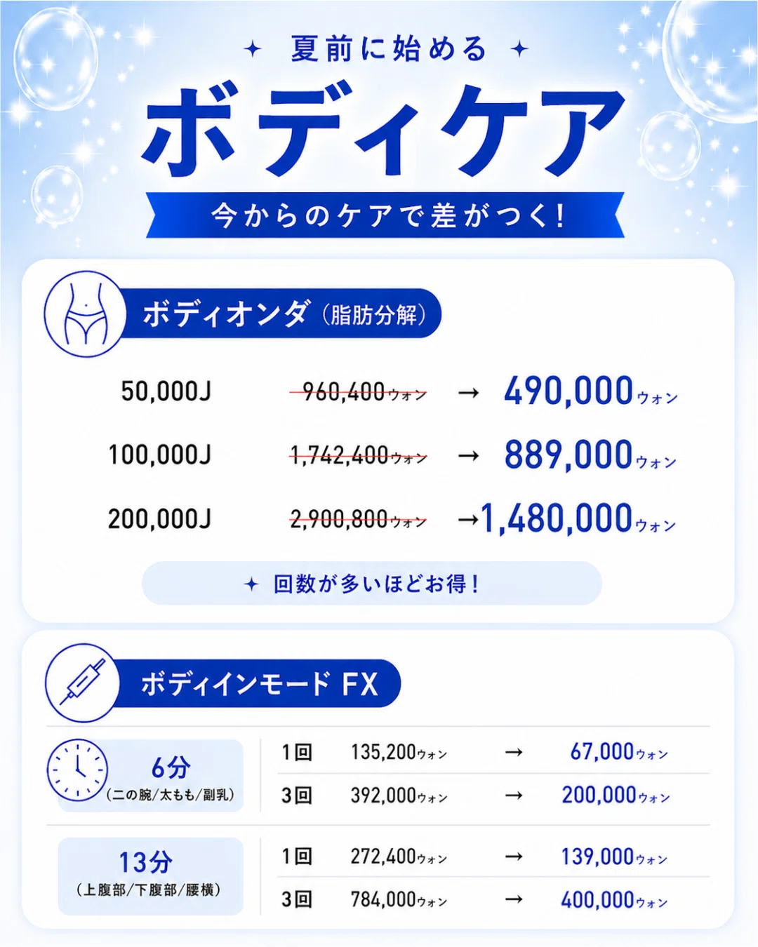 江南・ミエンミ】夏前ボディオンダ＆インモードFX特別価格｜韓国皮膚科