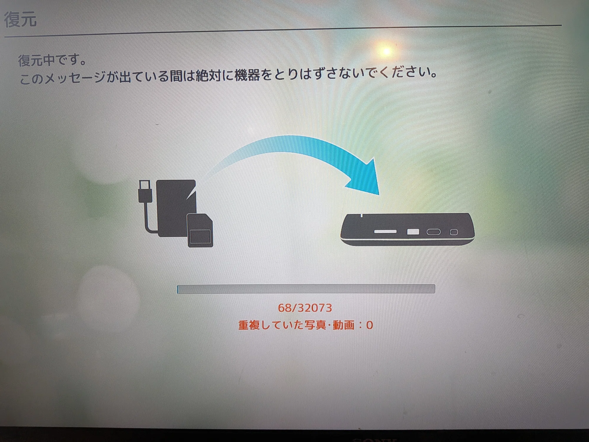 活動歴および当時の関連ビジュアル記録