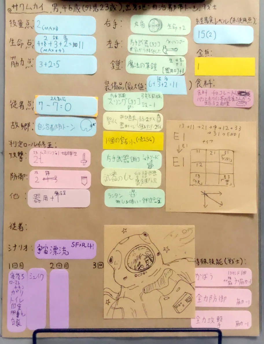 サクムカイ号冒険記録紙