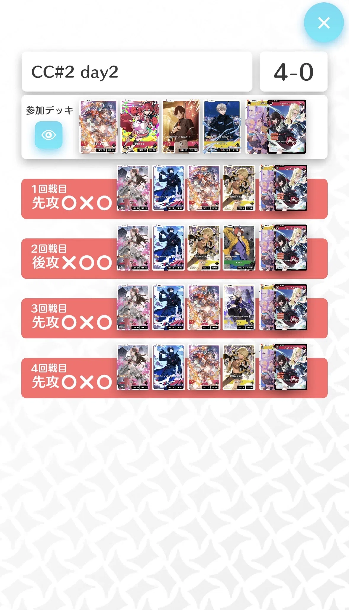 クロスタ】CC#2 Top64 2日間の記録｜がればん