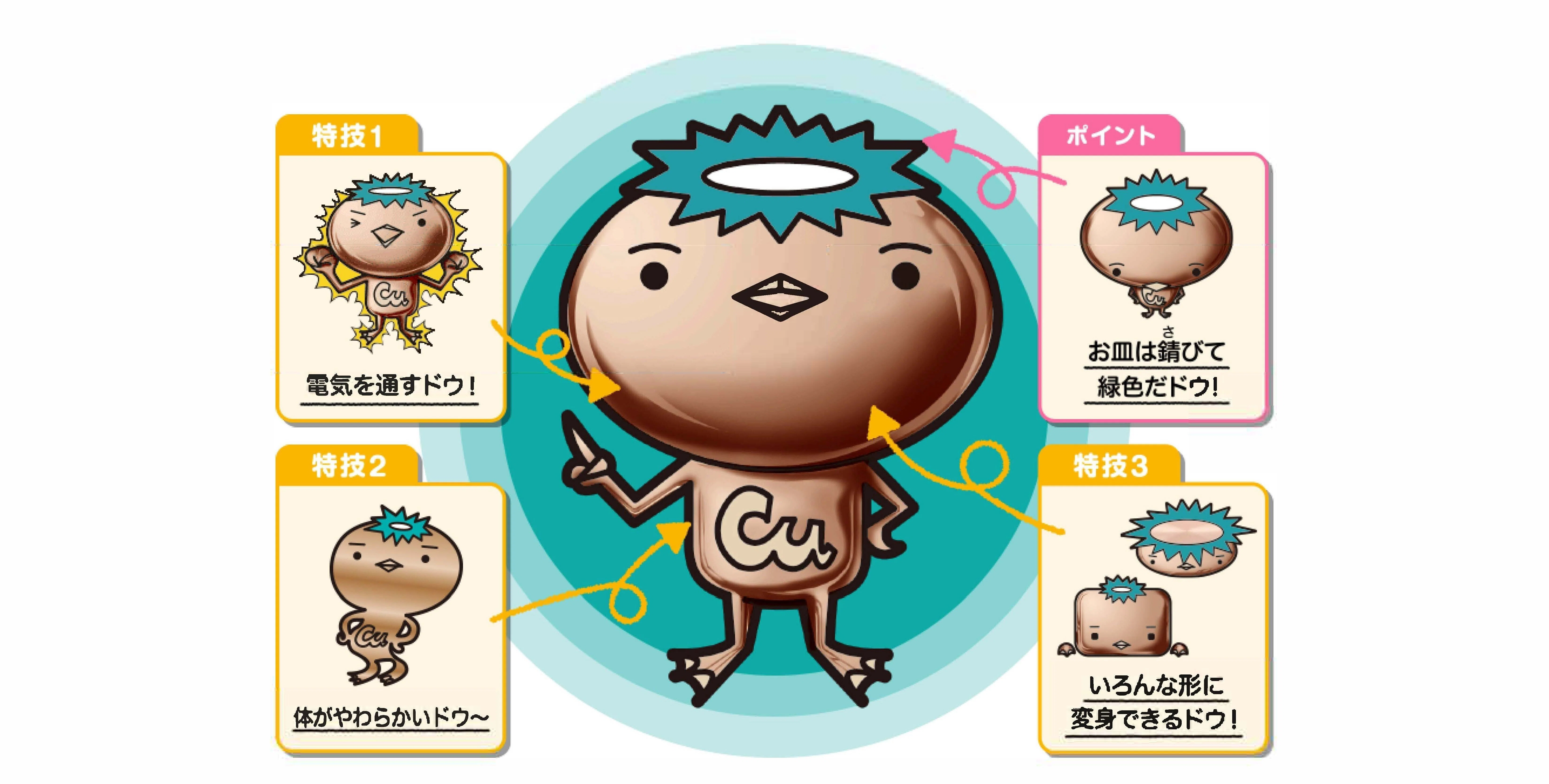 銅の妖精 カッパーくん」って何者？｜JX金属株式会社