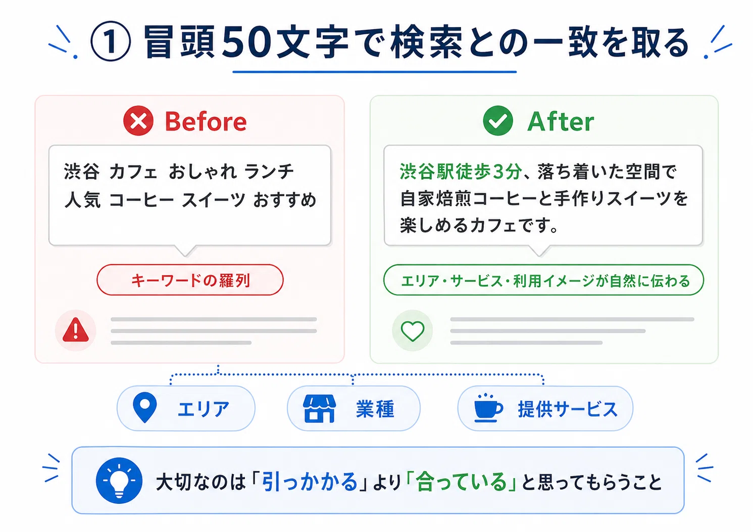 Googleビジネスプロフィールの説明文、実はここで差がつきます｜凪