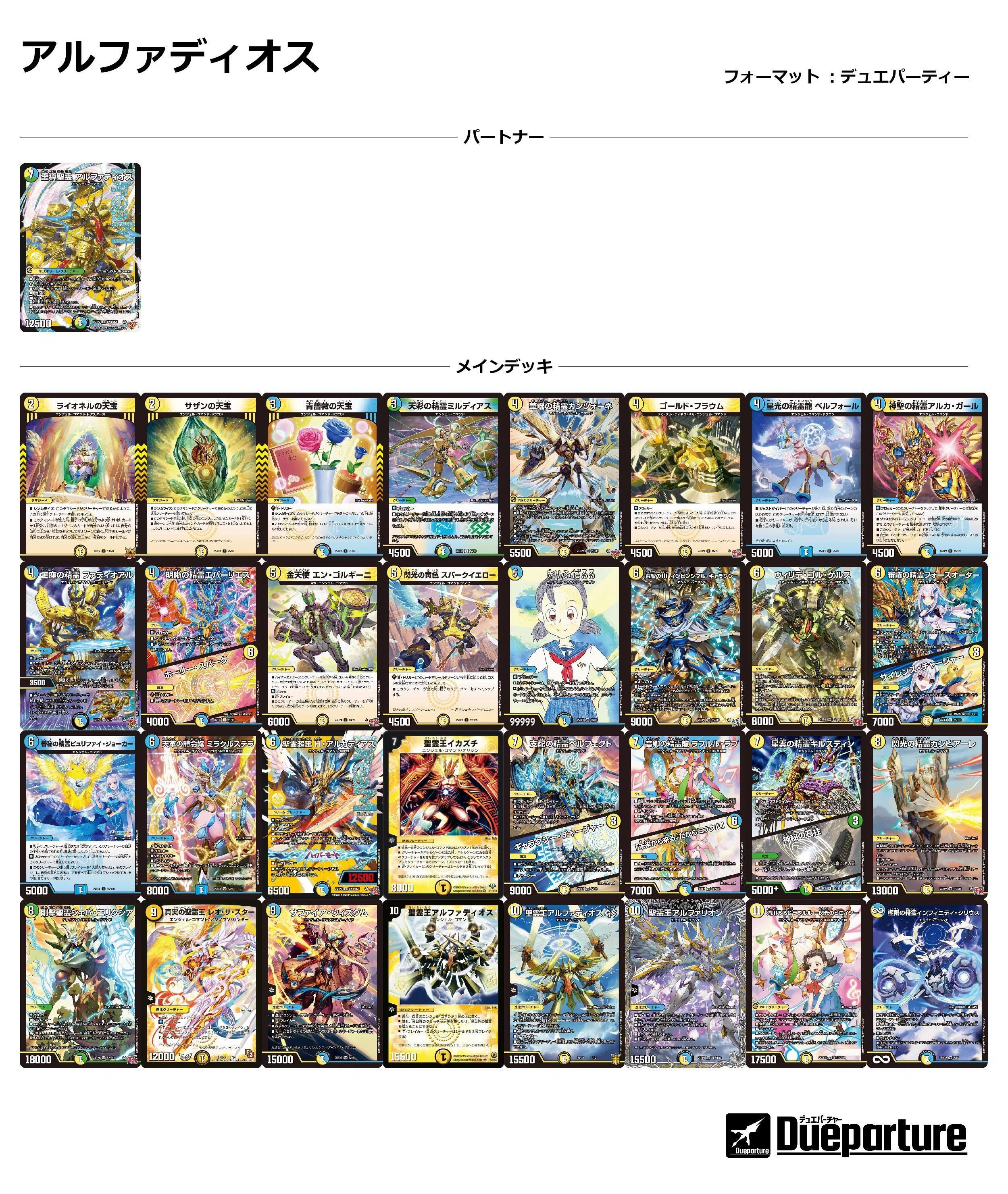 デュエパ】アルファディオスパートナー簡単解説｜you