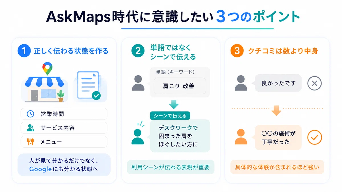 Googleマップは“検索”から“回答”へ｜AskMaps時代、MEOの考え方はどう変わる？｜凪｜Googleマップ集客×AI