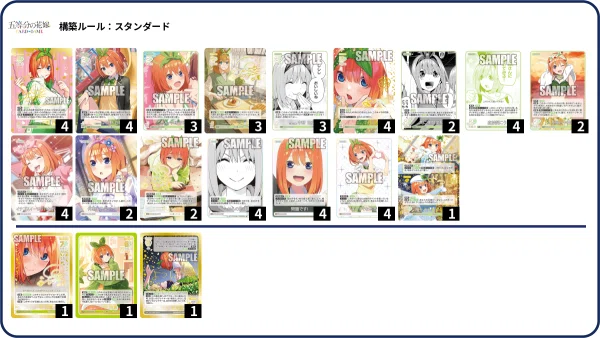 四葉編】五等分の花嫁カードゲーム～お祭り騒ぎの日常～デッキ紹介｜りあ