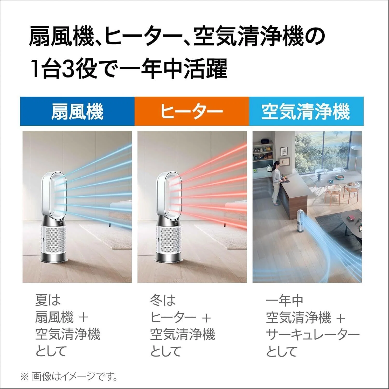 忖度無しレビュー】ダイソン Dyson Purifier Hot + Cool™ Gen1 (HP10