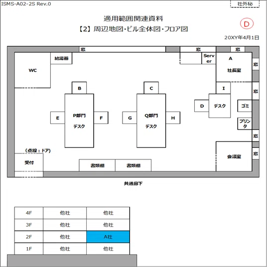 ISO27001 2022 ISMS 内部監査員を育成する問題集を販売します。｜こう