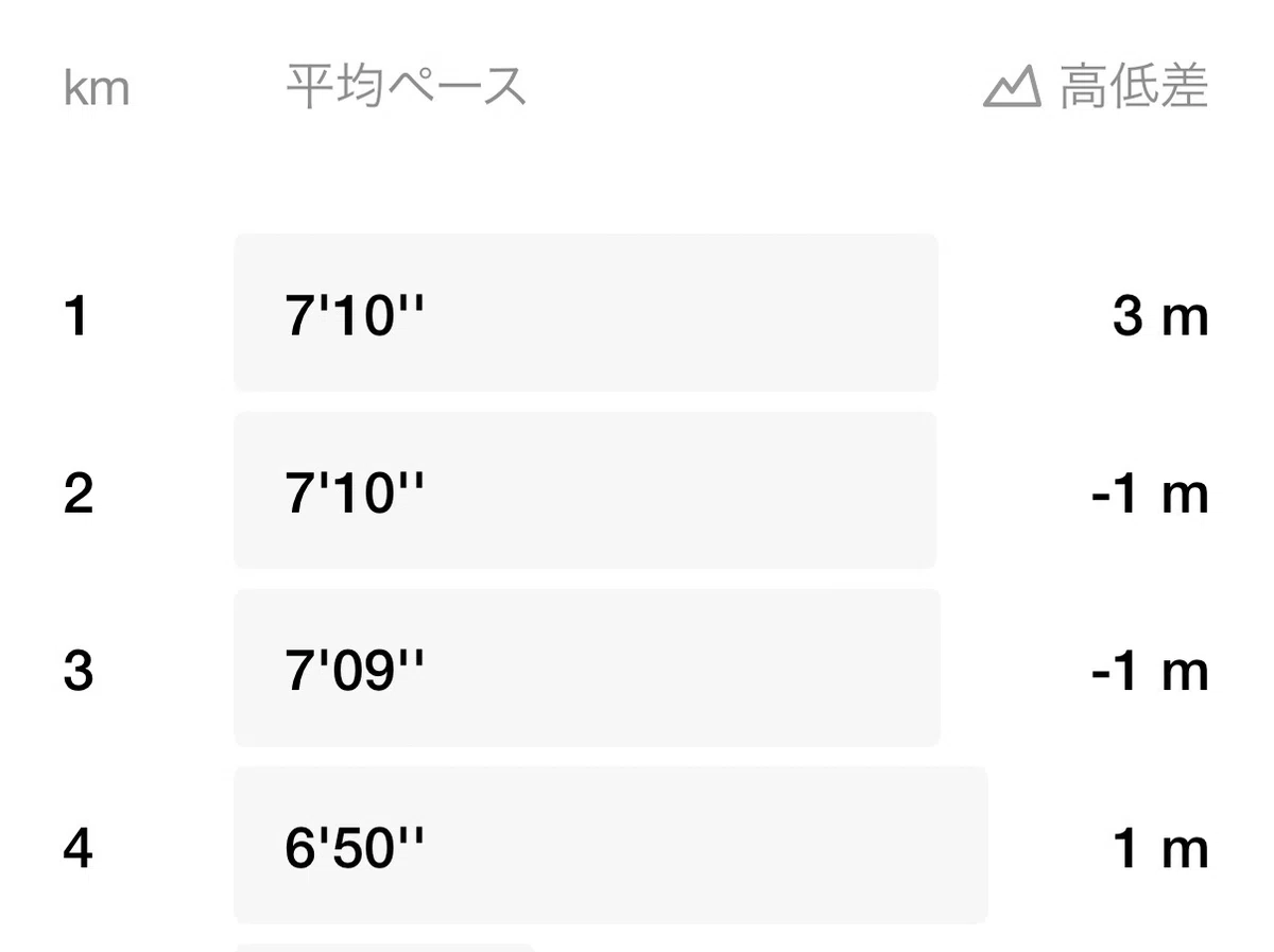 【やってみた】メールの署名欄に1行追加|mai