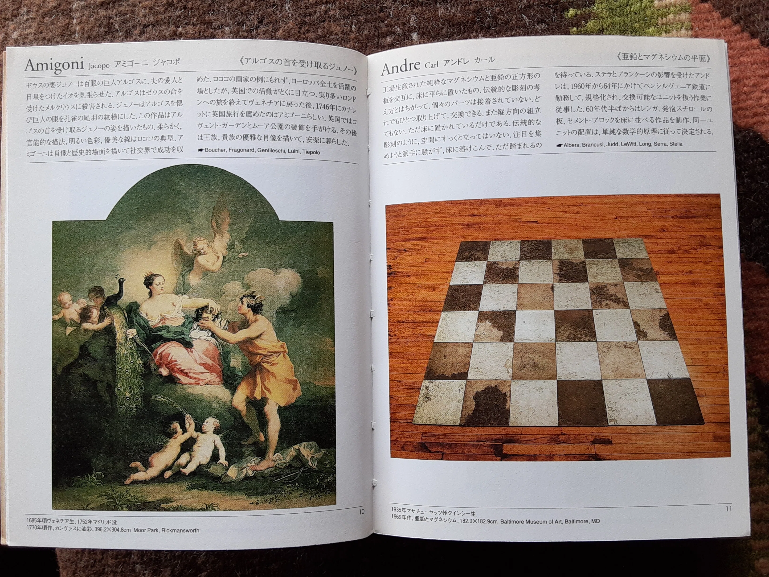 世界の美術家500』・45｜木下哲夫