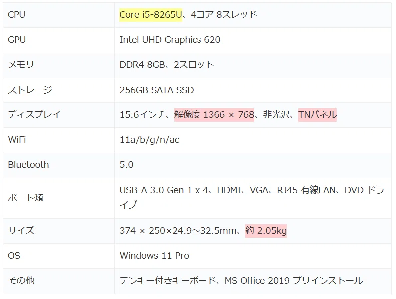 富士通 LIFEBOOK A579、Core i5-8265U搭載の15.6型 中古ノートの
