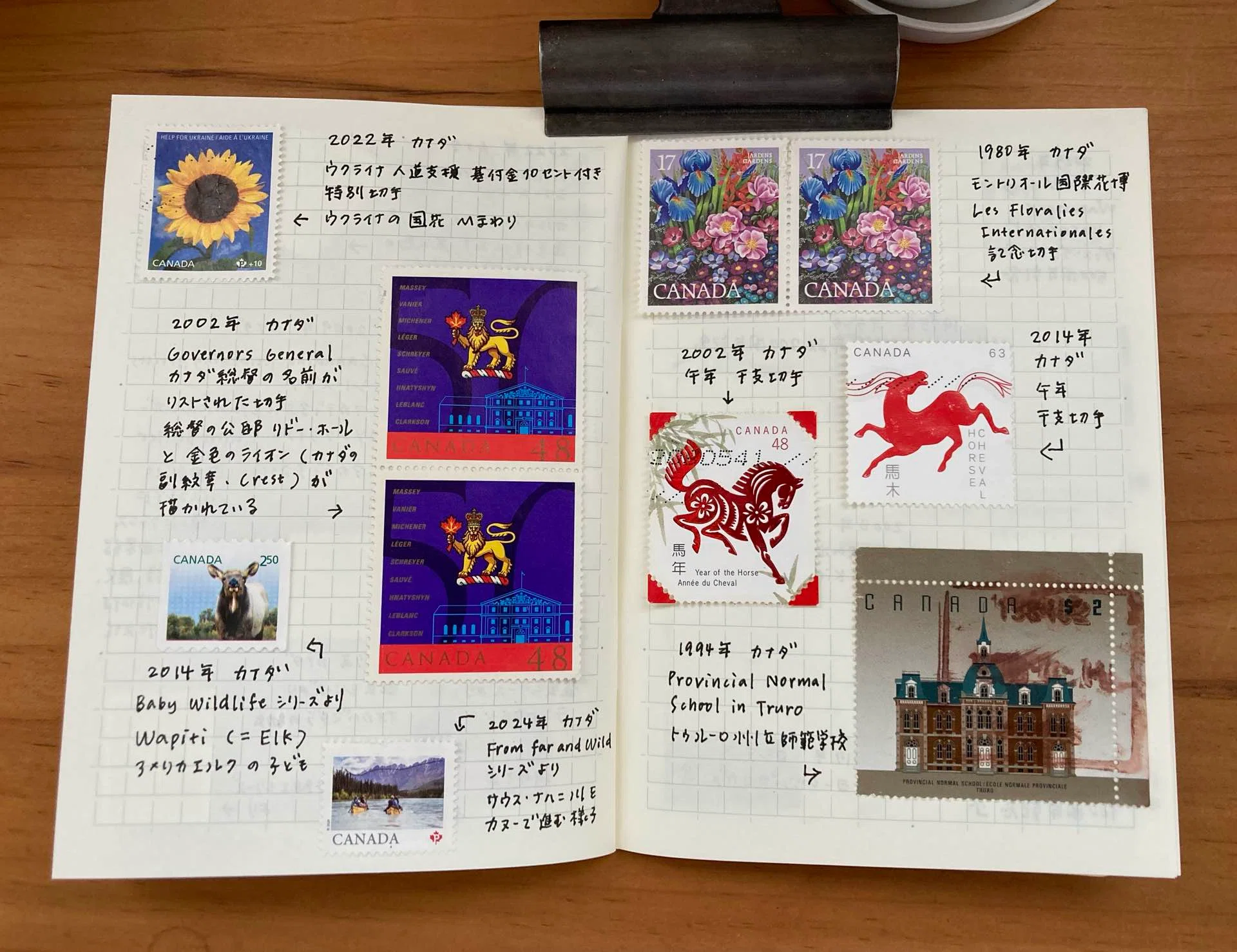 ポスクロで届いた外国切手で作る切手手帳の中身➄｜文子 （フミコ）
