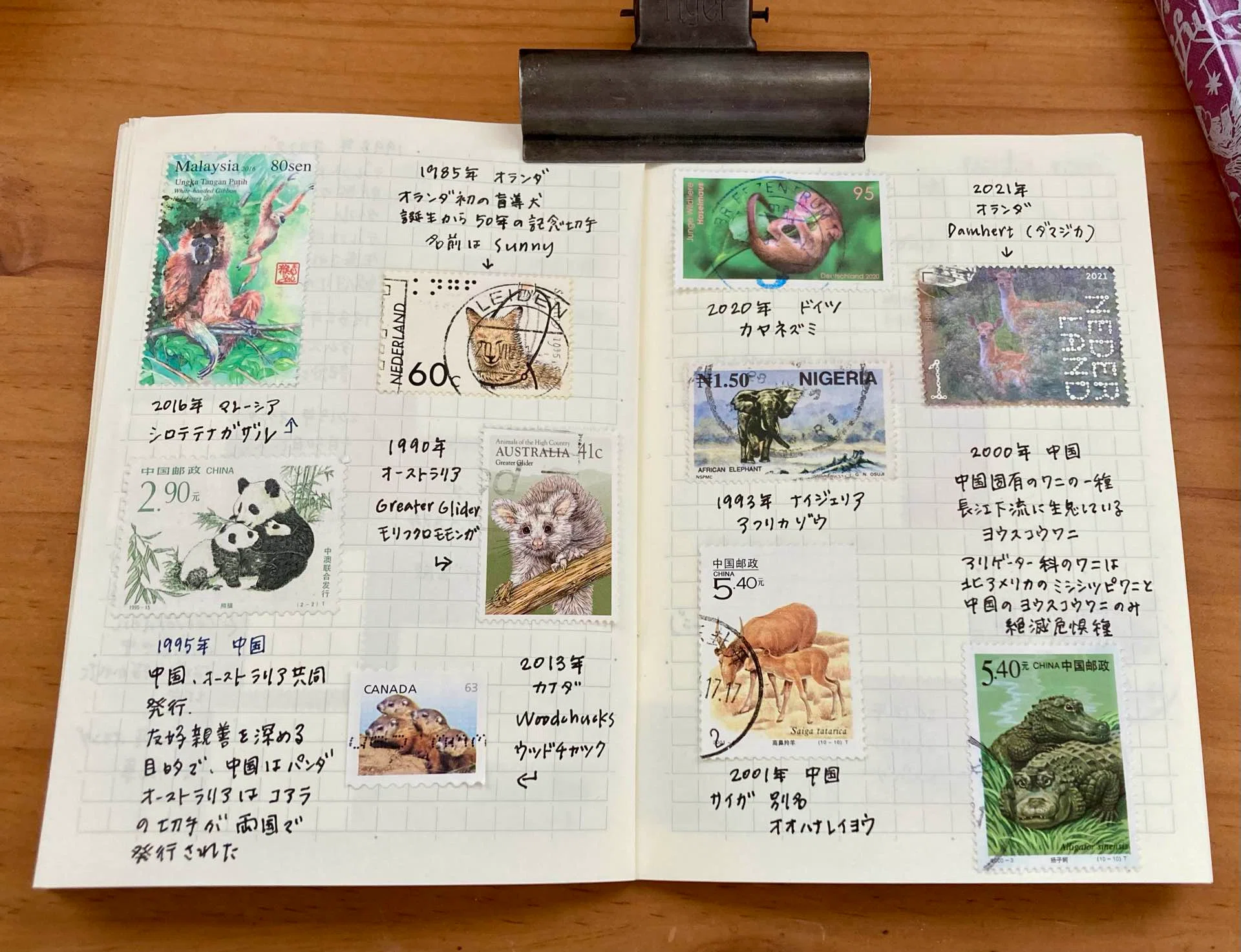 ポスクロで届いた外国切手で作る切手手帳の中身➄｜文子 （フミコ）