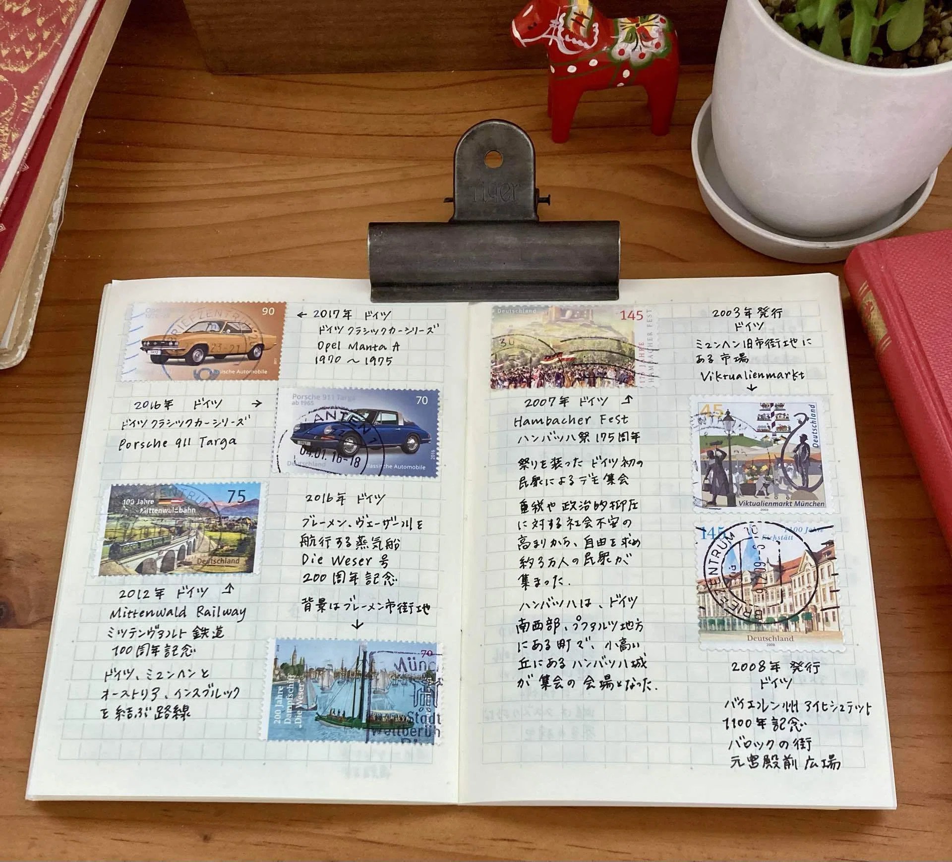 ポスクロで届いた外国切手で作る切手手帳の中身➄｜文子 （フミコ）