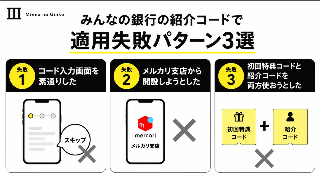 みんなの銀行の紹介コード「dXuBRACY」で現金1,000円を受け取る手順