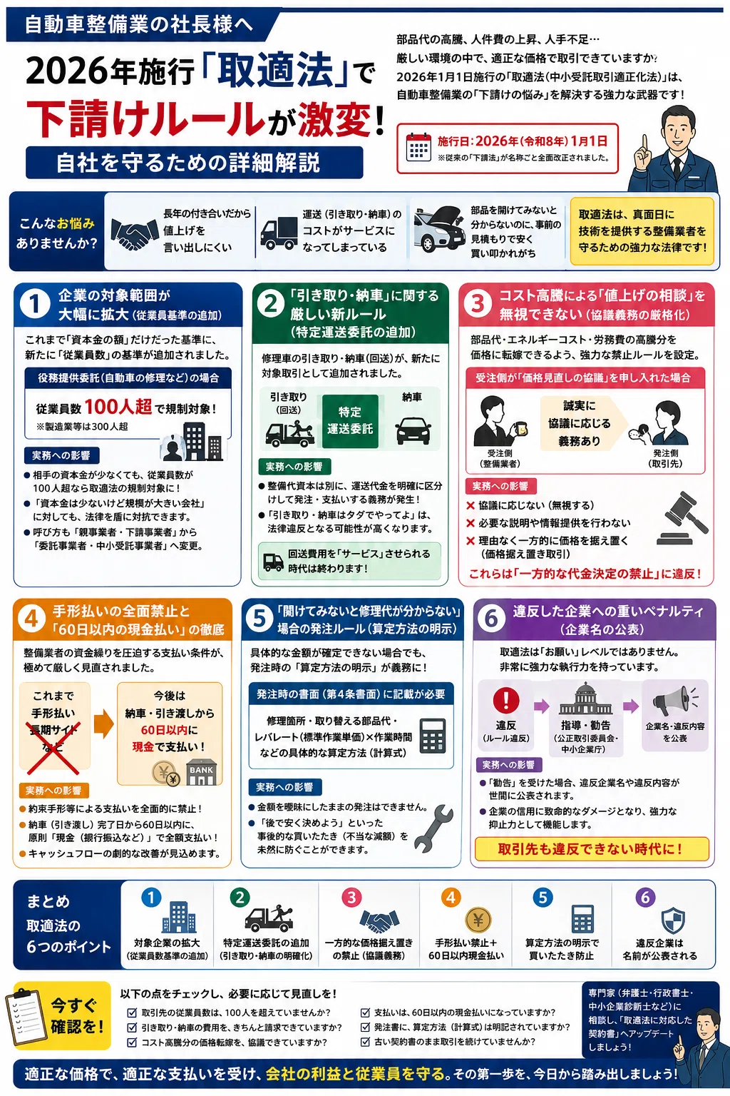 自動車整備業の社長様へ】2026年施行「取適法」で下請けルールが激変