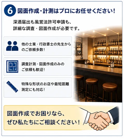 足立区【行政書士業務】深酒・風営許可は図面で決まる！03-3850-8404