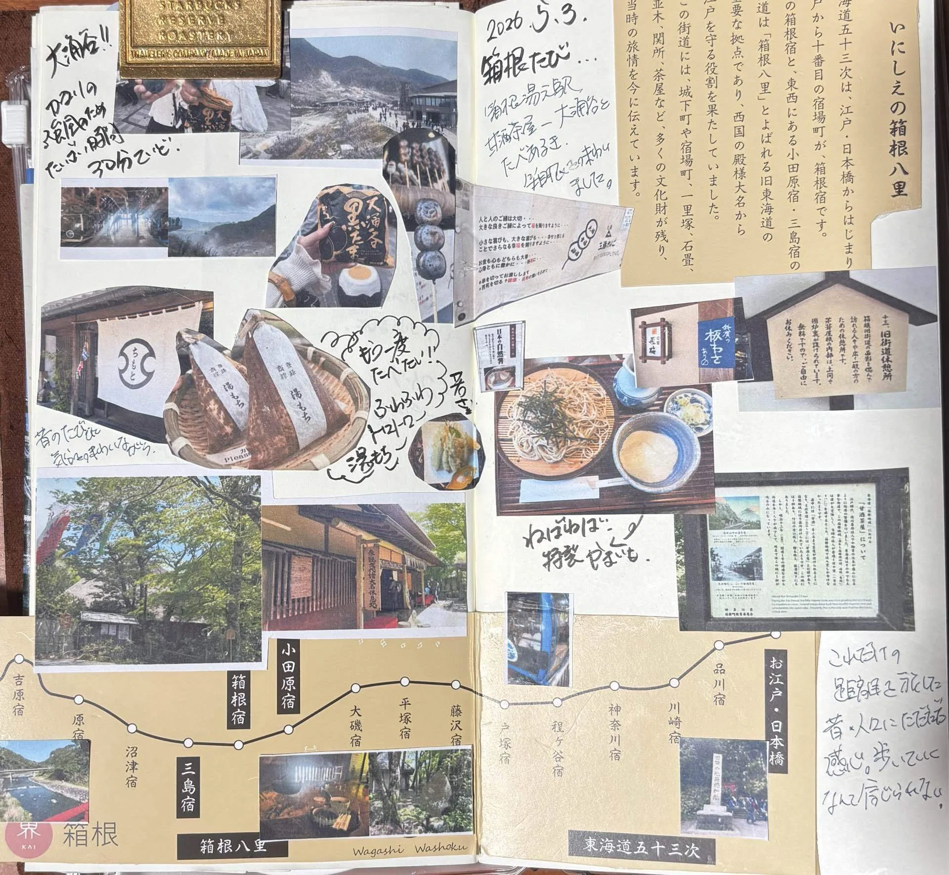 ✈️久しぶりのトラベラーズノート‼️箱根編｜ヤマトカケル🖌️