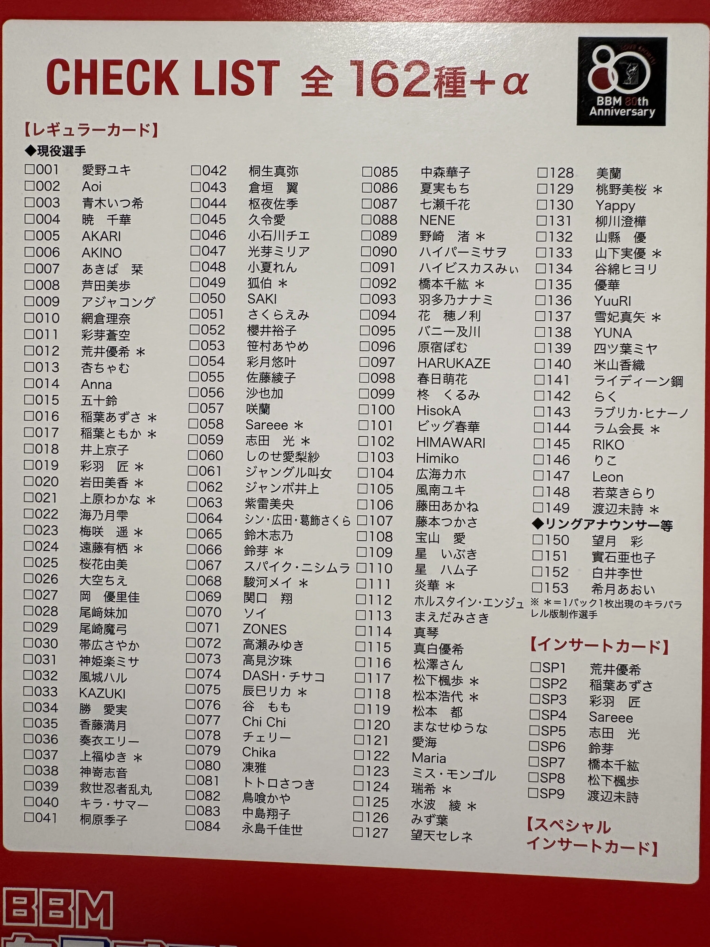 開封】BBM女子プロレスカード2026｜ソロウ