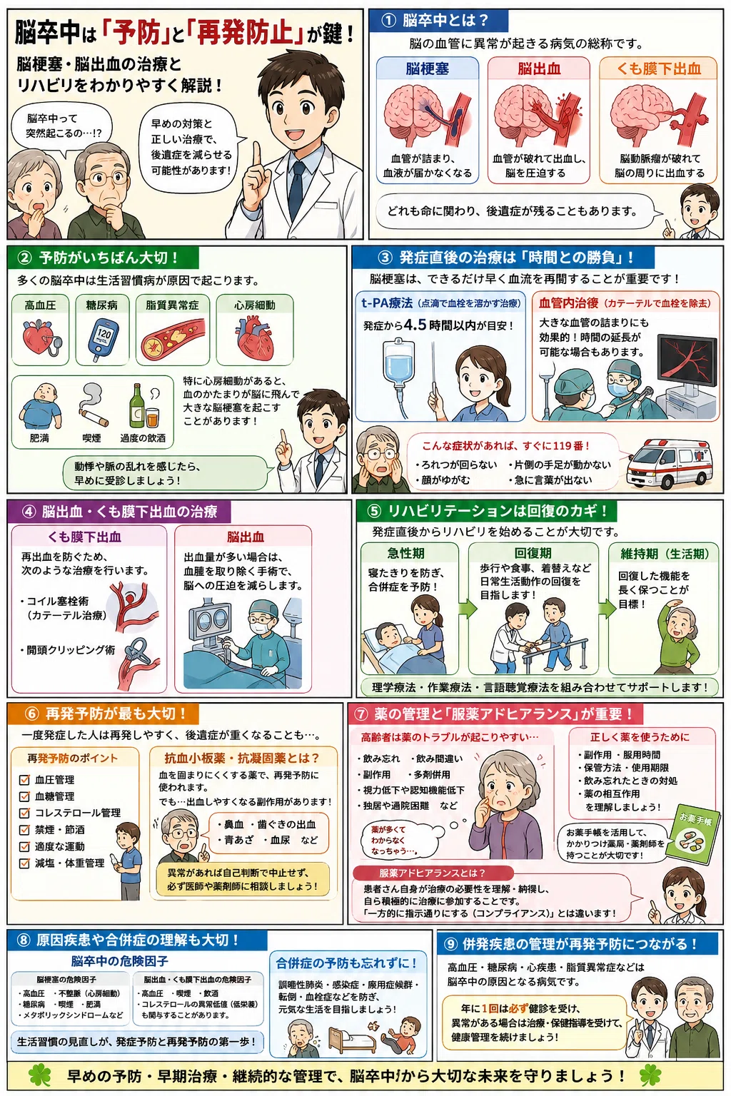 活動歴および当時の関連ビジュアル記録