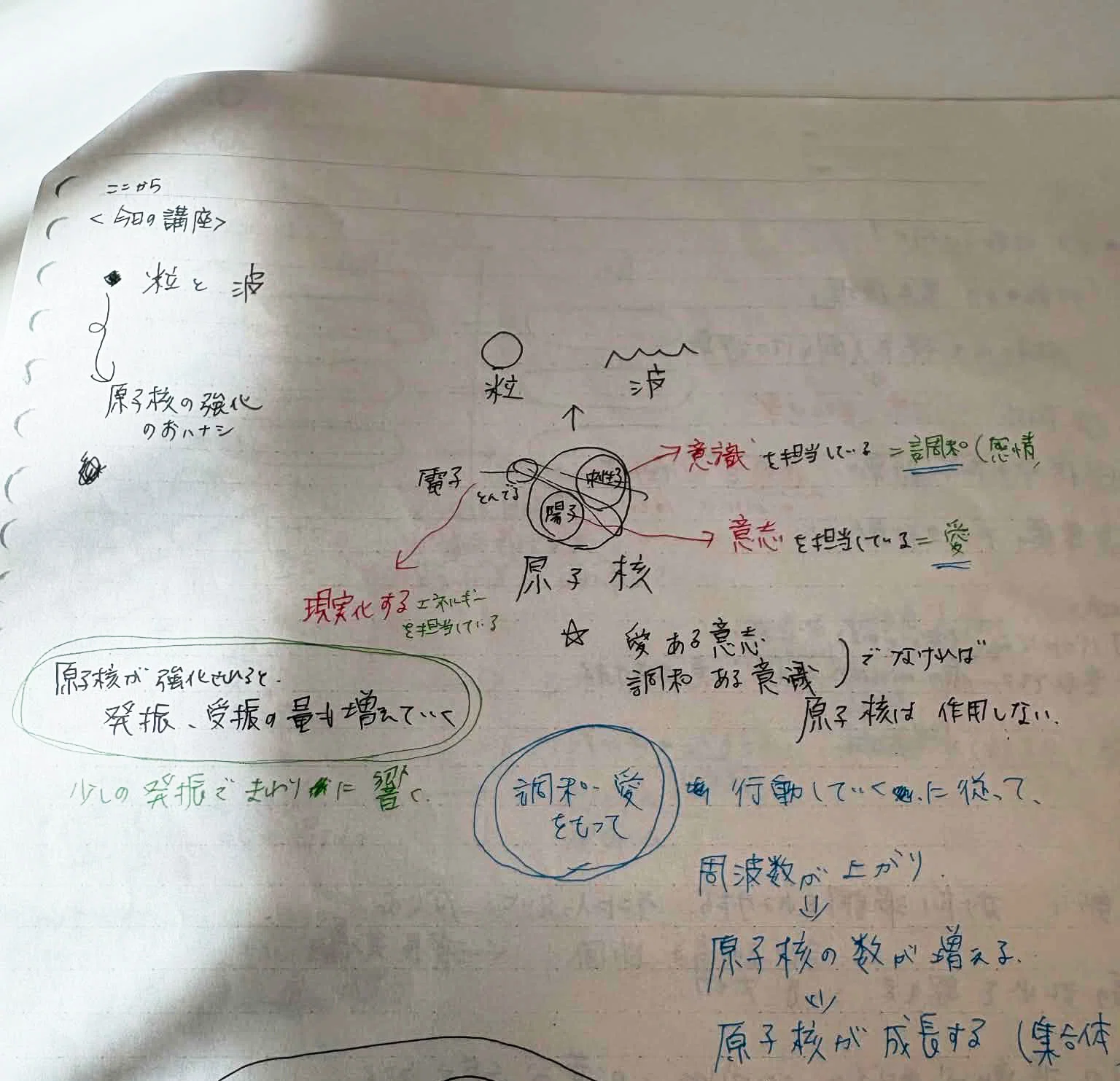 さとうみつろうさんのコメントで再注目？ 足立育朗氏『波動の法則』―私