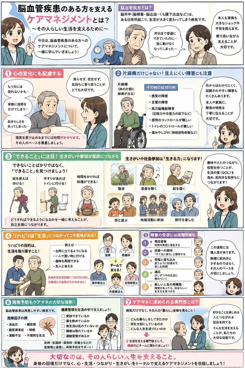 脳血管疾患のある方を支えるケアマネジメントとは〜「できないこと