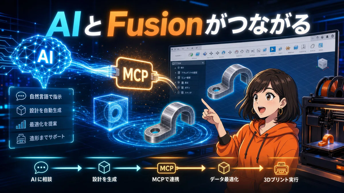 フォロー割10%OFF 26cm UA Architech 3DI 3Dプリント ClaudeとFusion 360が直接つながった日。Fusion MCPで3Dプリント設計は