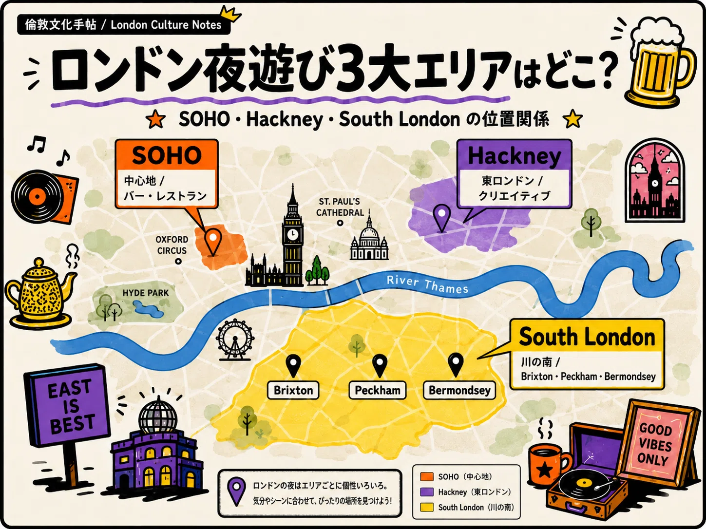ロンドンクラブガイド】パーティーへ行こう！エリア・持ち物・注意点編