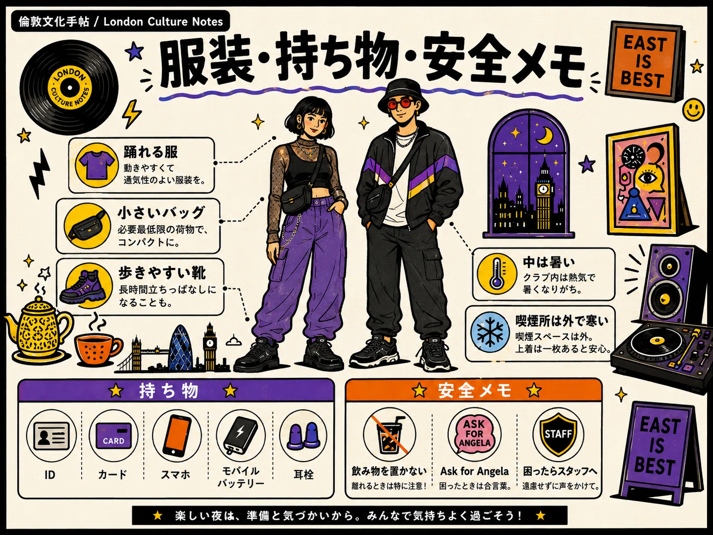 ロンドンのクラブ・シーンを知りたい方に ロンドンクラブガイド】パーティーへ行こう！エリア・持ち物・注意点編