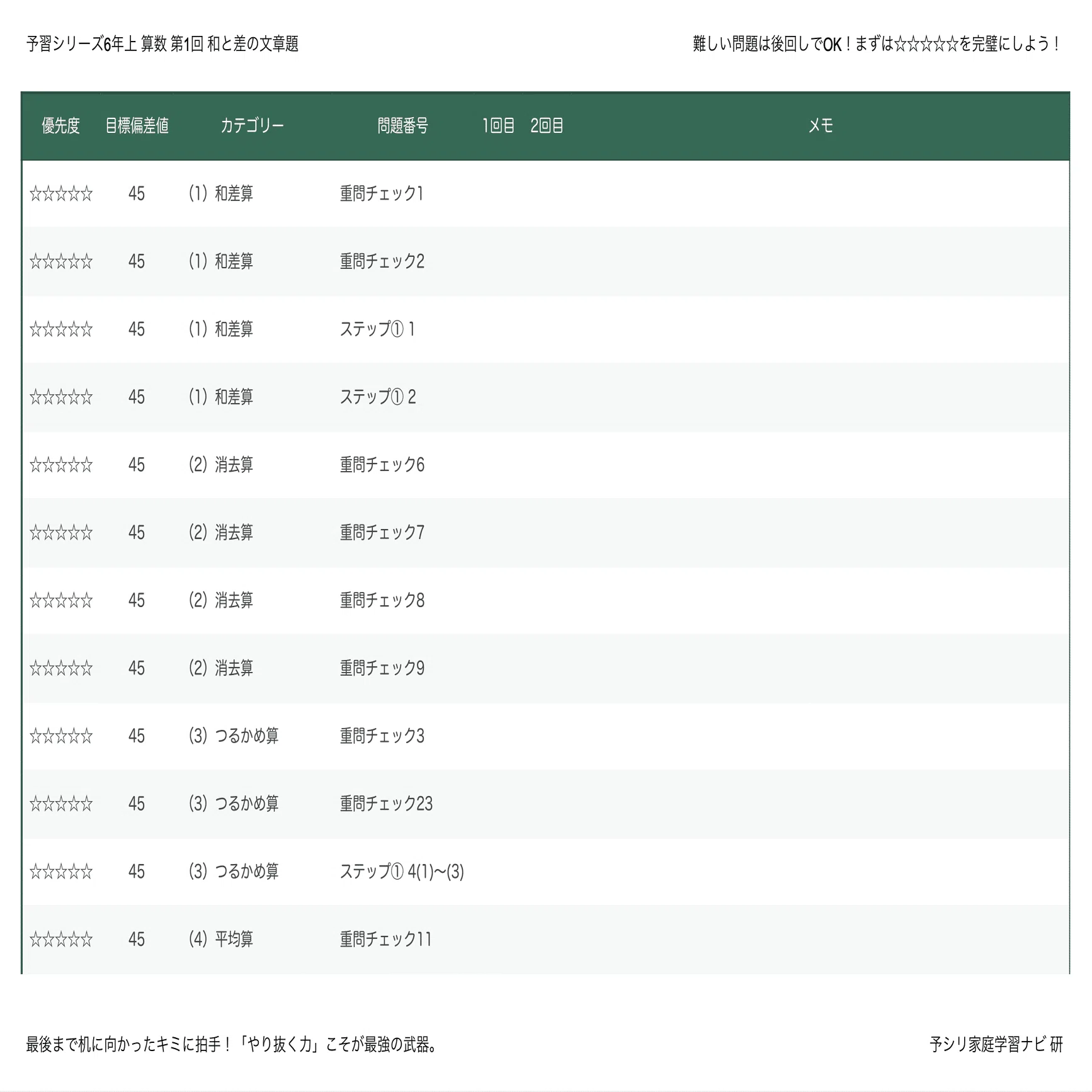 予習シリーズ6年上 算数 第11回「立体図形（1）」｜完全攻略セット